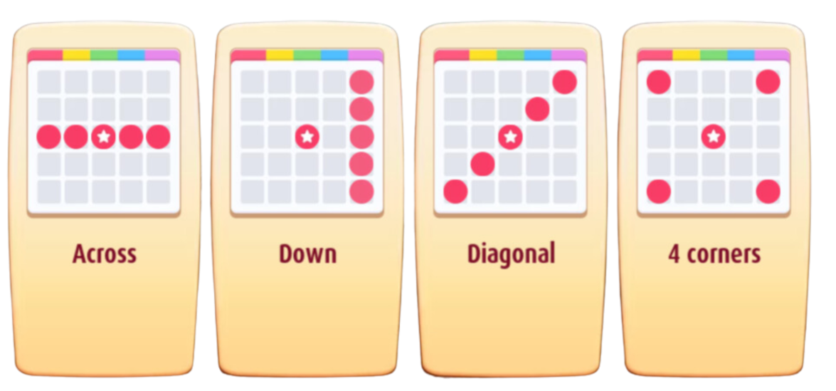 Map Rooms - BingoBlitz